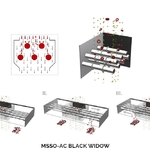 General principle of the function of magnetic separator MSSO-AC BLACK WIDOW