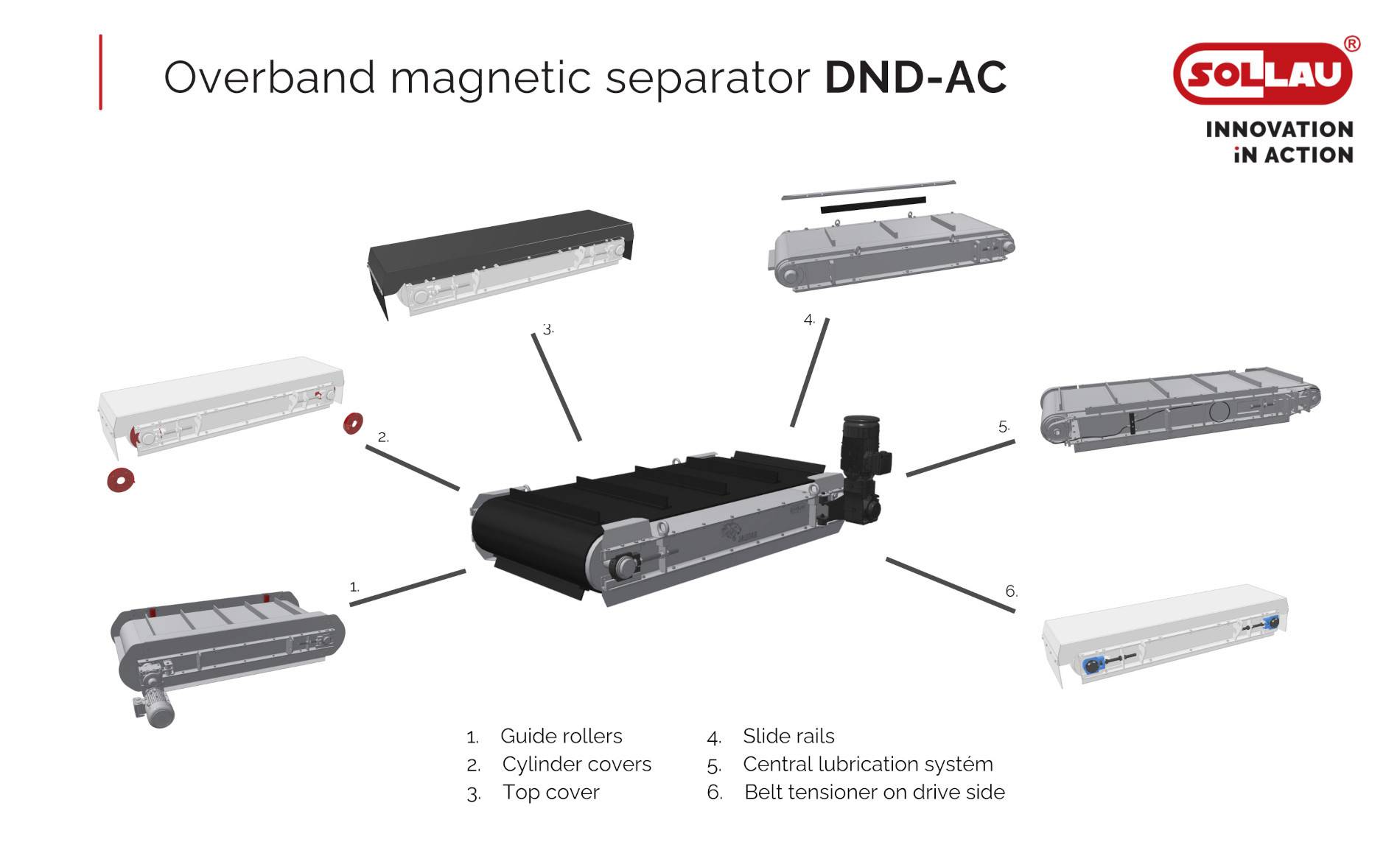 Additional equipment for DND-AC separator