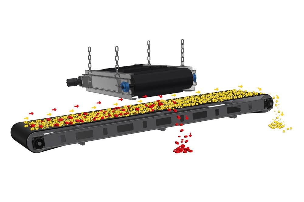 Permanent overband magnetic separators DND-AC - SOLLAU s.r.o. - Magnetic  separation