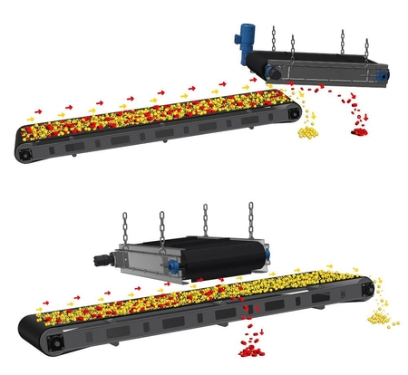 Overband magnetic separator with automatic cleaning DND-AC