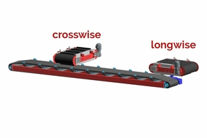 Installation of an overhead magnet