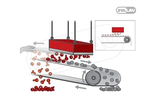 General principle of the function of magnetic separator DND-MC