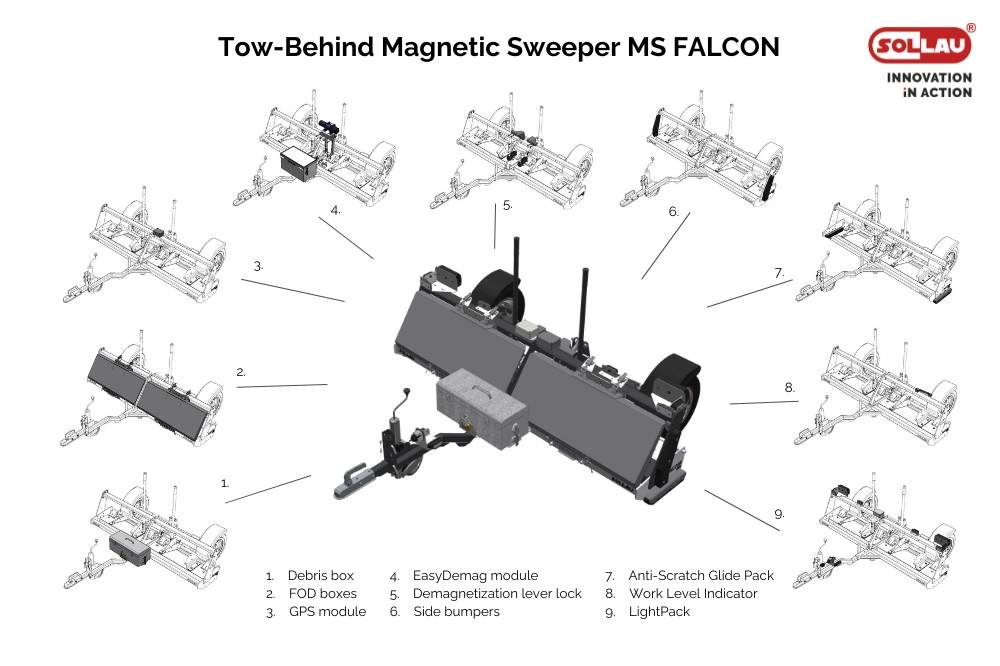 Magnetic Broom MS FALCON for Airports and Unpaved Surfaces