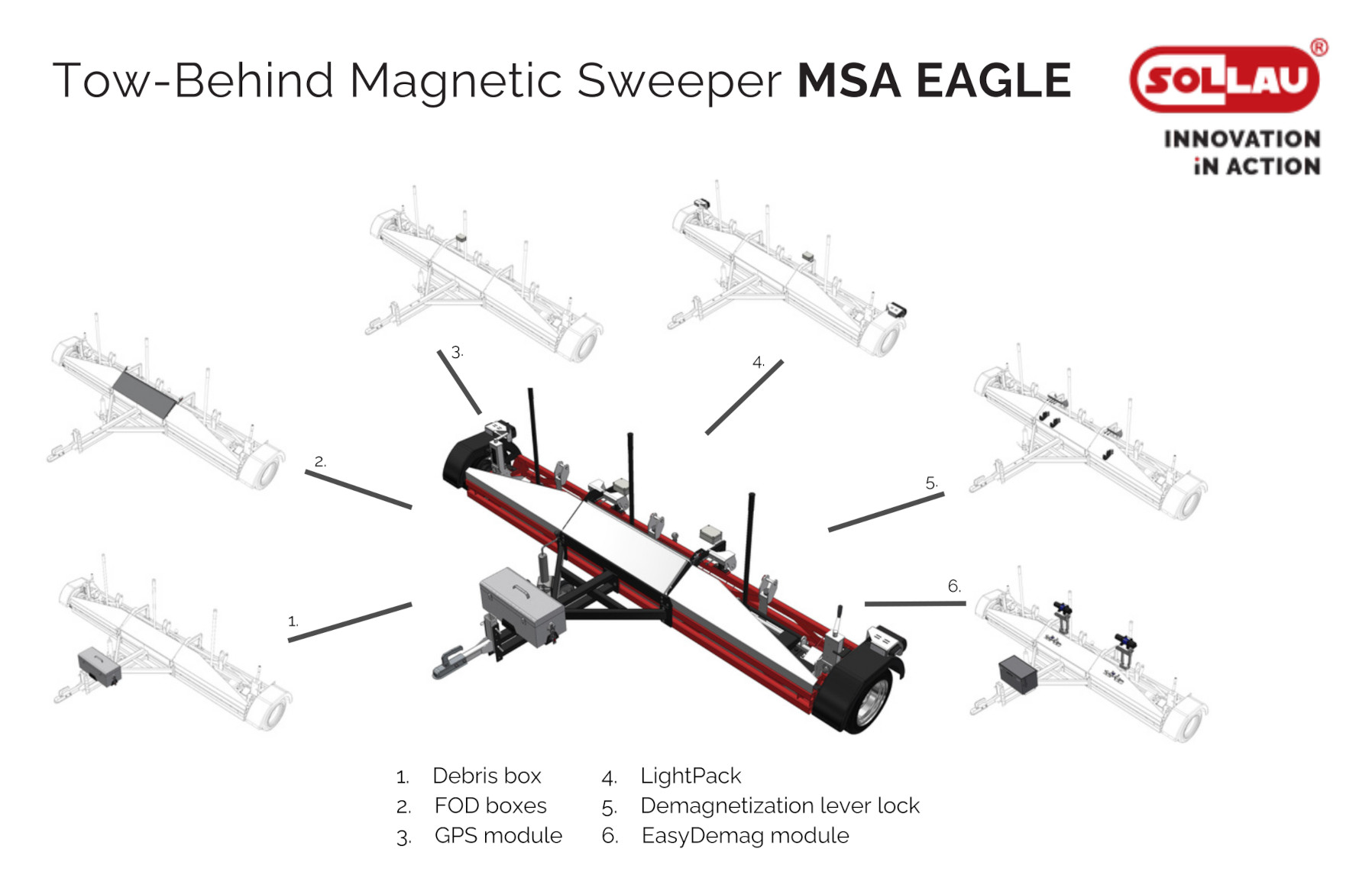Modular solution of the MSA EAGLE magnetic sweeper Modular solution of the MSA EAGLE magnetic sweeper