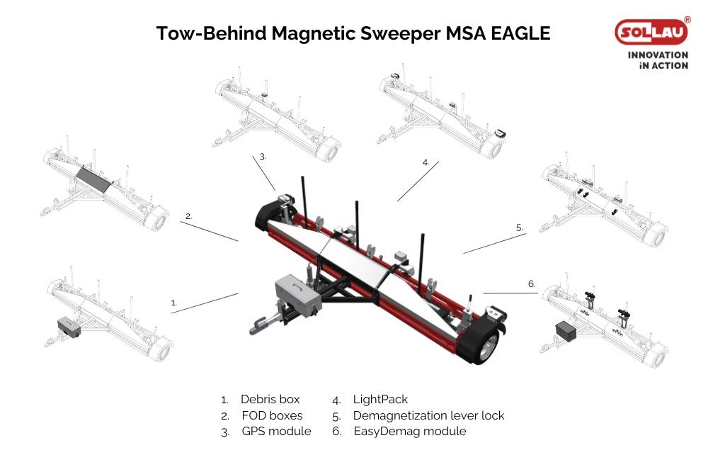 Magnetická metla MSA EAGLE pro letiště a rozlehlé oblasti