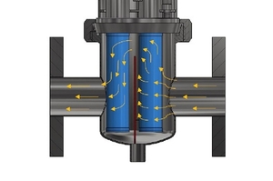 Schema du corps de séparateur de débit