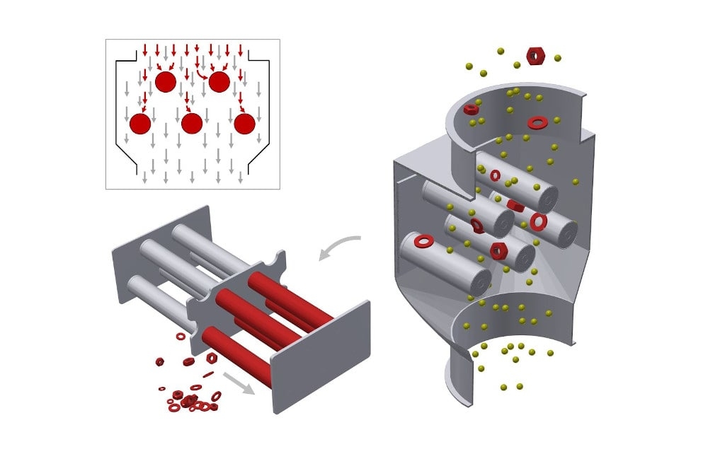 How Hopper Magnet Works How Hopper Magnet Works