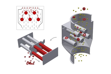 General principle of the function of magnetic separator  MSS-MC