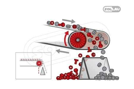 Magnetic pulley MV