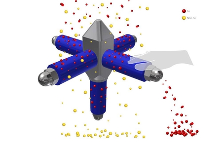 General principle of the function of Star-shaped hopper magnet SM