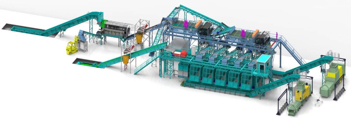 Automated line for sorting PET bottles, Al and Fe cans