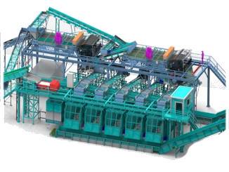 Automated line for sorting PET bottles, Al and Fe cans