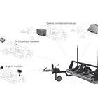 Magnetic sweepers MS for airports and large areas - optional equipment 